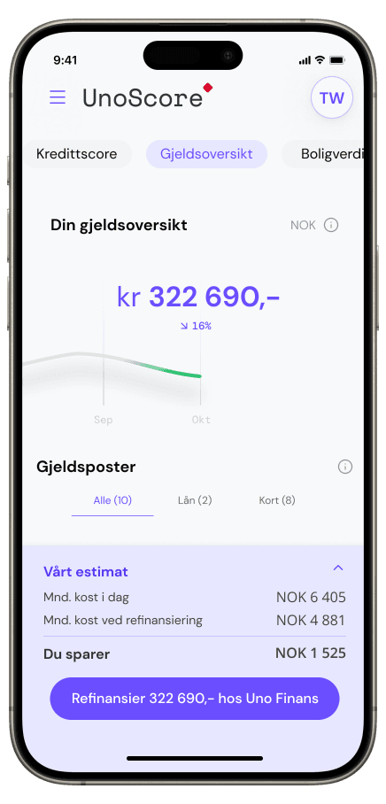 Gjeldsregister